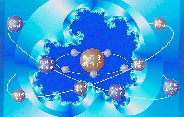 苏尼特左新媒体运营企业需要掌握的网络推广技巧有哪些